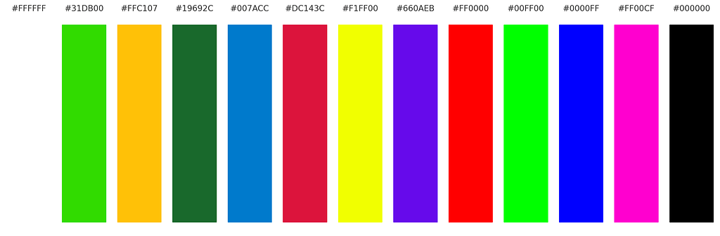 LED Color Theme - General - UHK forum