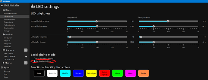 Per-key backlighting